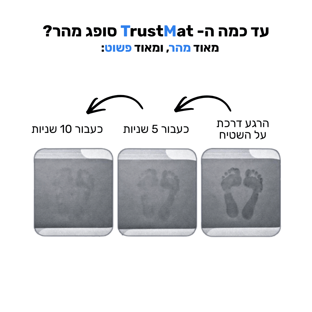 Custom Harness – ערכת הטיולים האנטומית: רתמה מותאמת אישית למניעת חנק וחבל משיכה בולם זעזועים