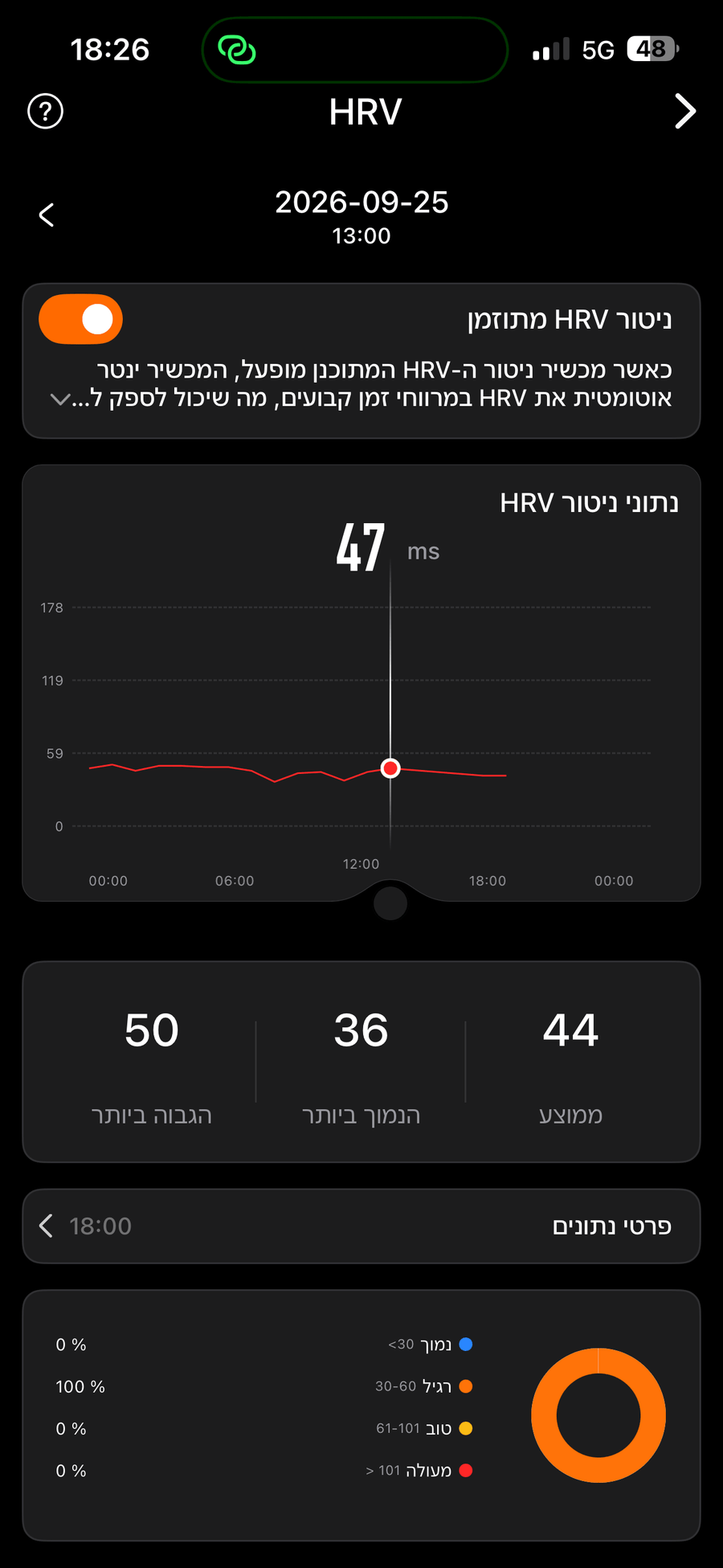 שונות קצב הלב