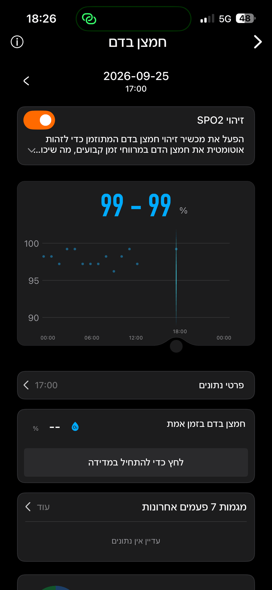ריווי חמצן בדם